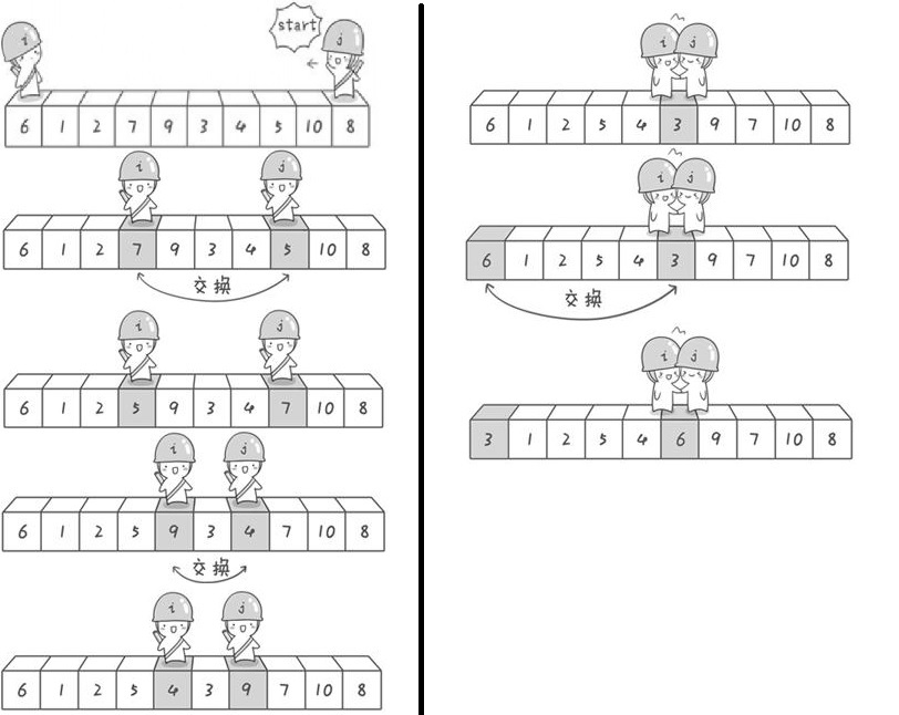 quick_sort.jpg