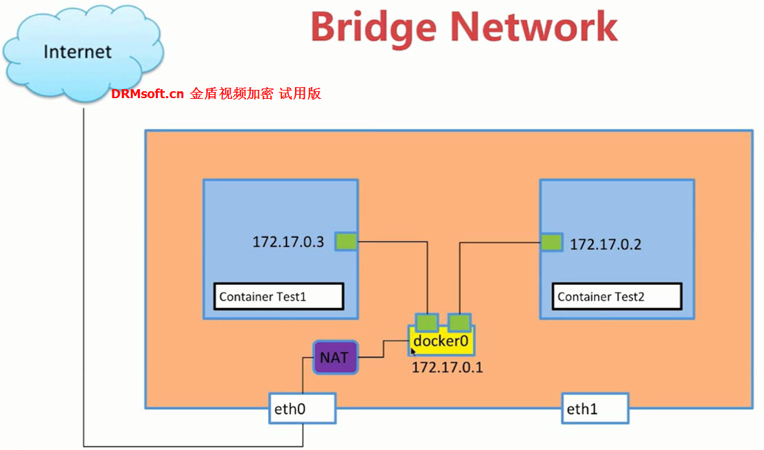 docker-network.png