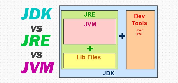 jdk.jpg