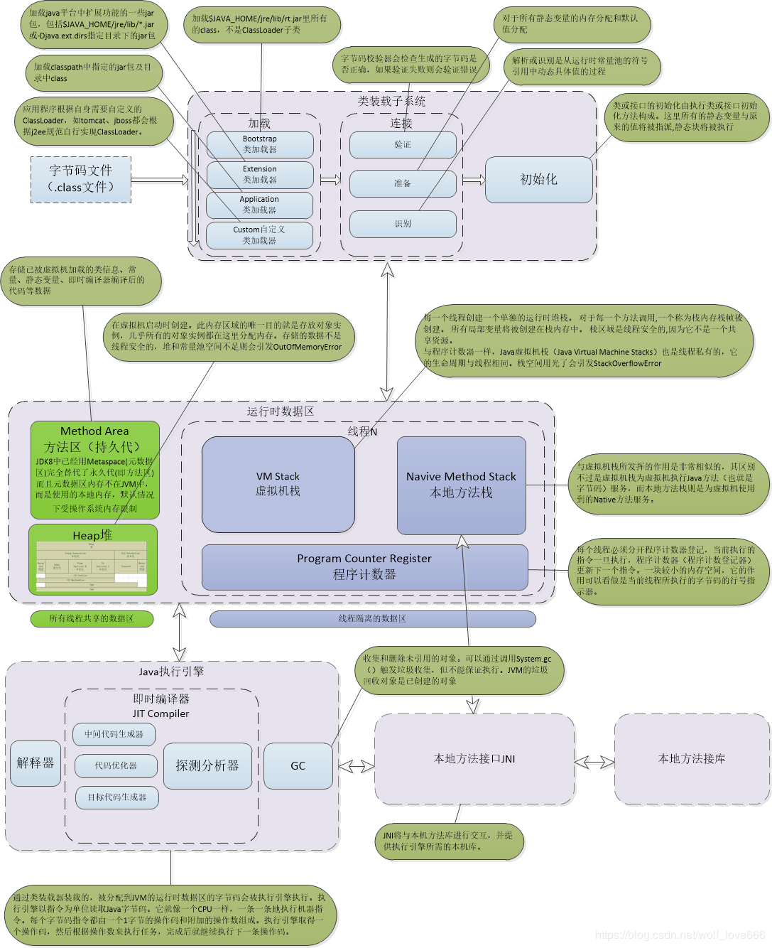 jvm.png