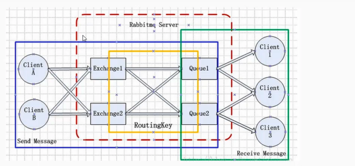 rabbitmq.png